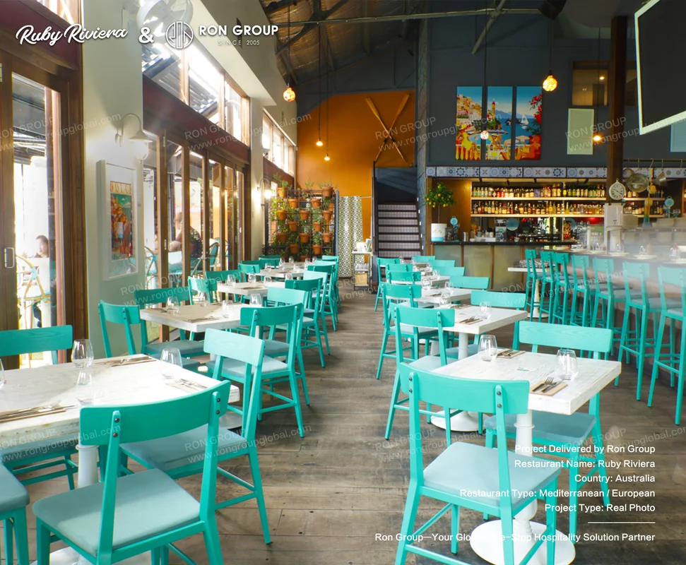 Ruby Riviera Turquoise Chairs And White Tables