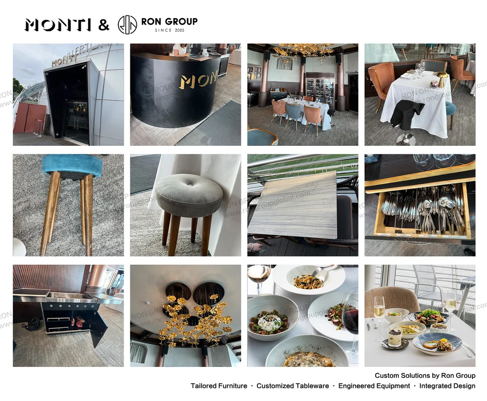 Monti RonGroup-Monti-Collage.webp