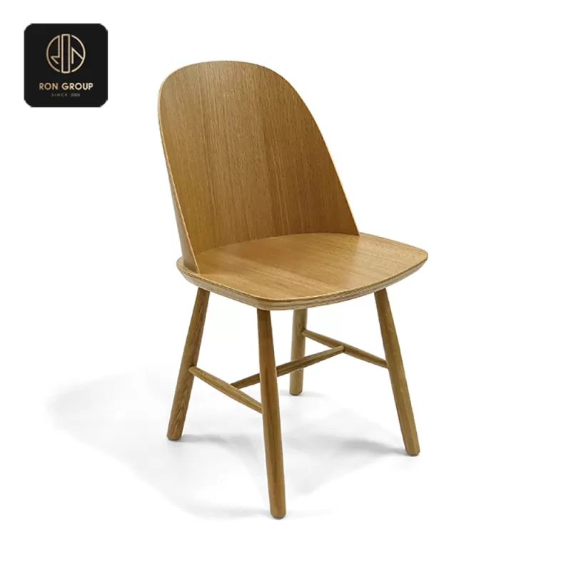 Good Restaurant Case Series B