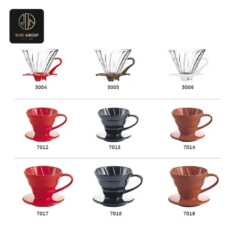Ceramic Filter Cup Series