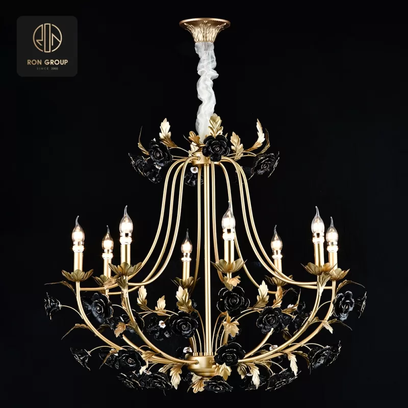 Dinis Series H