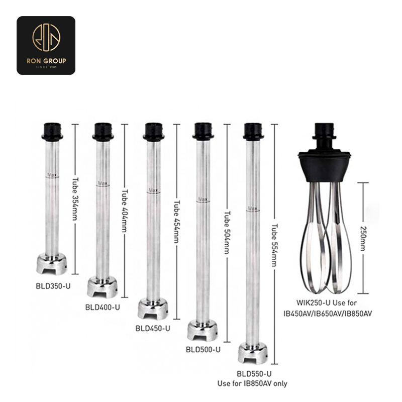 Efficiency Blender Series A