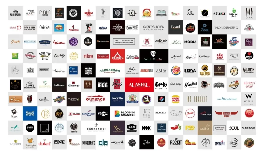 Ron Group's Successful Partnerships with Global Restaurant Brands