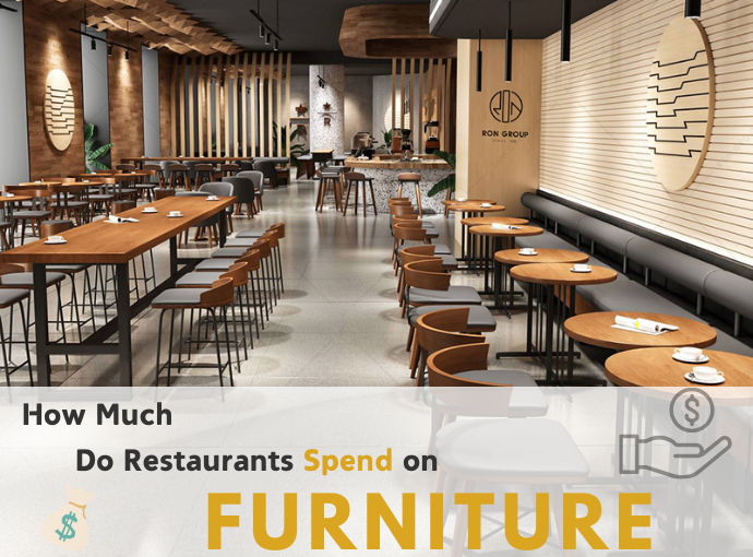 Restaurant CapEx Spending Breakdown on Furniture and Equipment